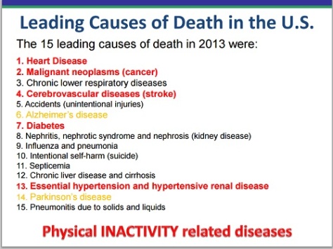 leading-causes-of-death-smaller